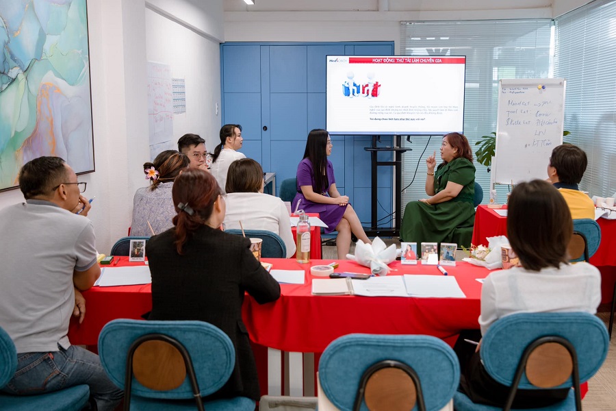 Các khóa đào tạo được phát triển bởi Mind Coach Global