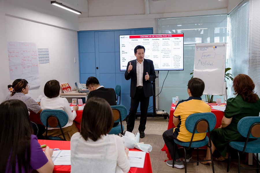Khoá học của Nguyễn Anh Vũ Mind Coach Global 